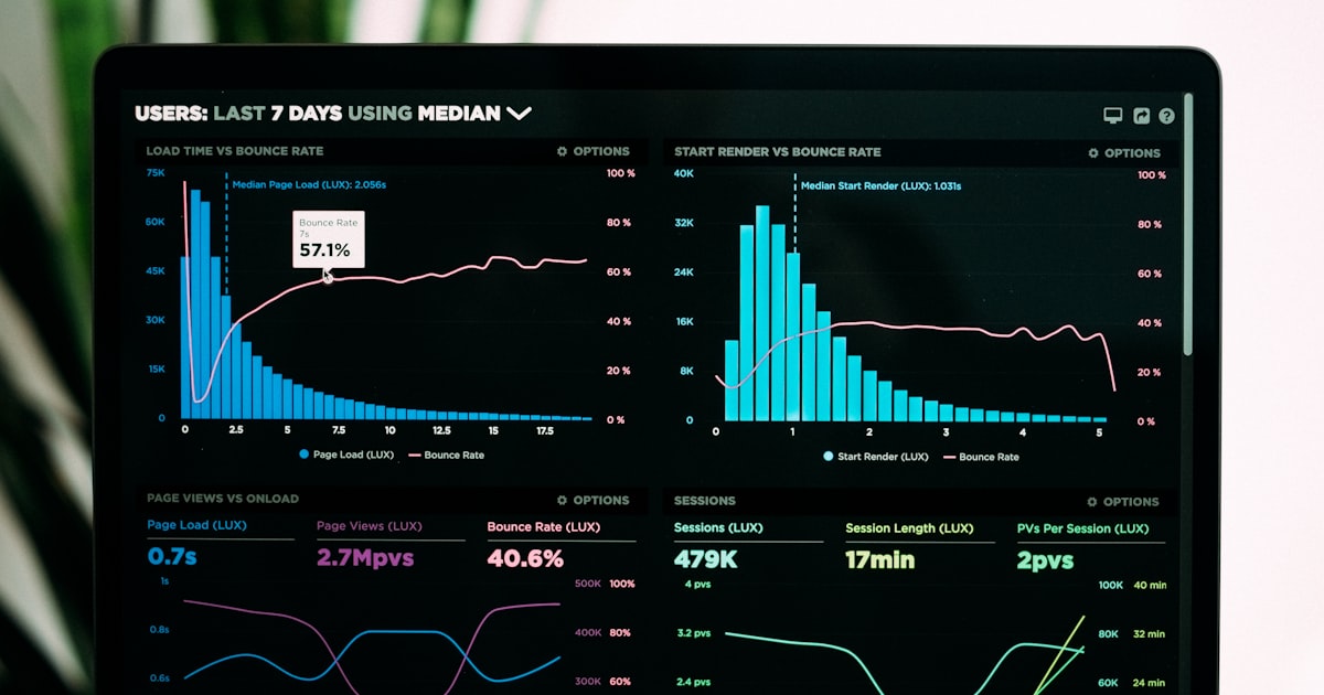 Nejlepší software na správu recenzí v Česku a na Slovensku: Proč firmy volí Reputive
